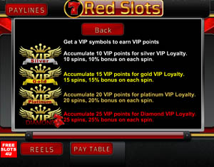 7 red loyalty feature Bonus Game