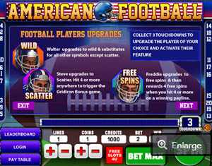 American Football Slot Paytable
