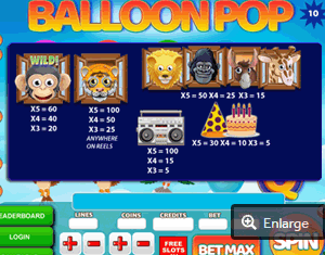 Balloon Pop Slot Desktop Paytable