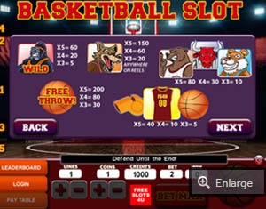 Basketball Mobile Paytable