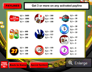 blackjack slot paytable