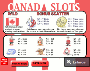 Canada Slots Desktop Paytable Screenshot
