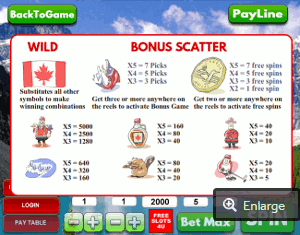 Canada Slots Mobile Paytable Screenshot