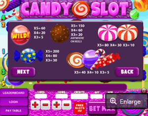 Candy Slot  Desktop Paytable