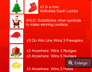 Christmas Fruity Paytable Screenshot