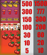Classic Slots Desktop mobile paytables  Screenshot