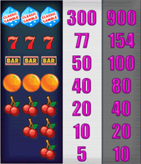 Classic Gamble Slots Desktop mobile paytables  Screenshot