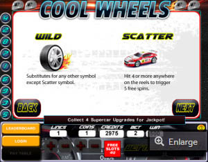 Cool Wheels Paytable