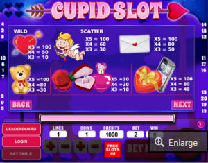 Cupid Slot Paytable