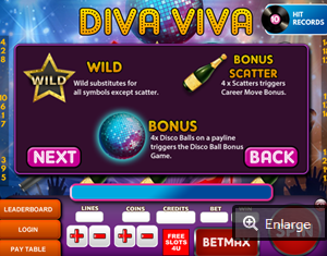 Diva Viva Paytable