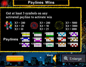 Fireworks Slot Paytable Screenshot
