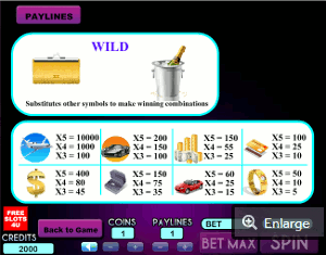Flash Cash Slot Paytable Screenshot