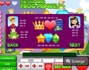 The charming Frog Prince  Slot Paytable