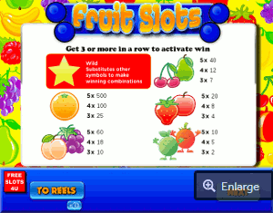 Fruit Slots Desktop Paytable