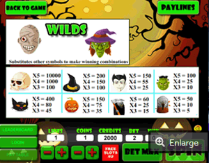 Halloween Party Slot Desktop Paytable Screenshot