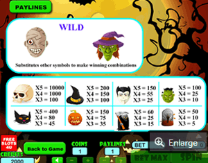 Halloween Party Slot Mobile Paytable Screenshot