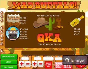 Mad buffalo slot game paytable