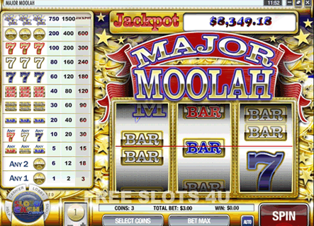 Major Moolah Slots Game At Superior Casino