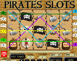 Pirates Slot Multi Payline Slot