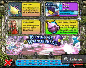 riches of wonderland  slot paytable