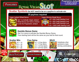royal vegas slot paytable