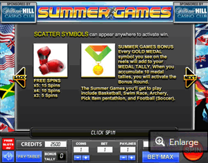 Summer Games  slot game paytable