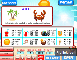 summer spins slot  paytable