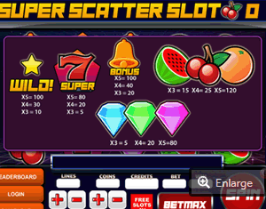 Super Scatter Slot Paytable