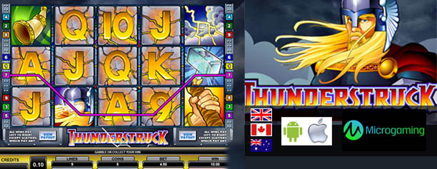 Thunderstruck Slot - Free Penny Slots Machine