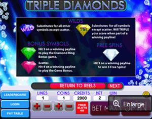 triple diamonds slot  paytable