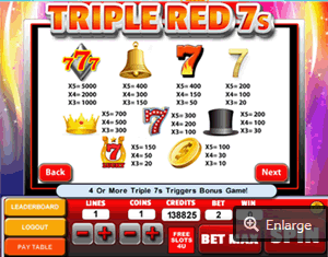 triple 7s slot  paytable