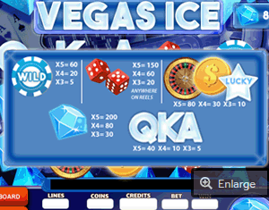 Vegas Ice Slot Desktop Paytable