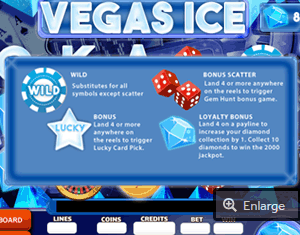 Vegas Ice Slot Mobile Paytable