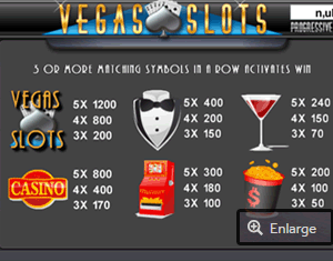 Vegas Slots mobile Paytable Screenshot