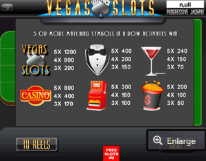 Vegas Slots desktop Paytable Screenshot